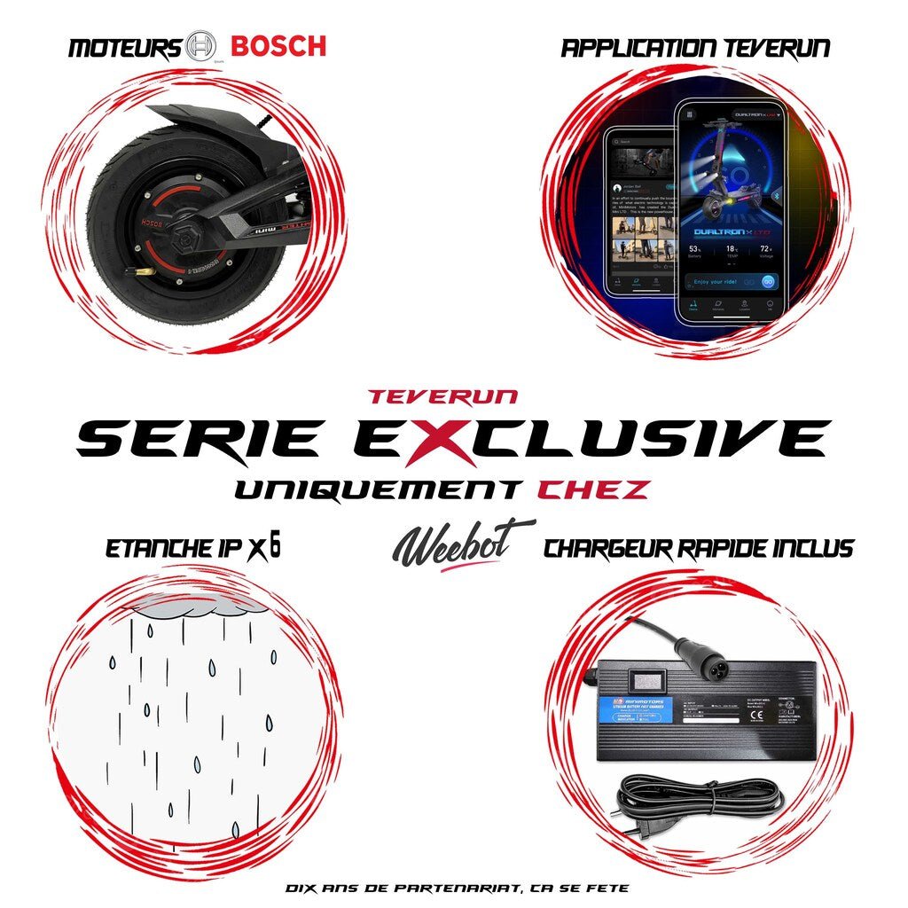 Trottinette Electrique Teverun Fighter Mini V4 : Compacte et Confortable